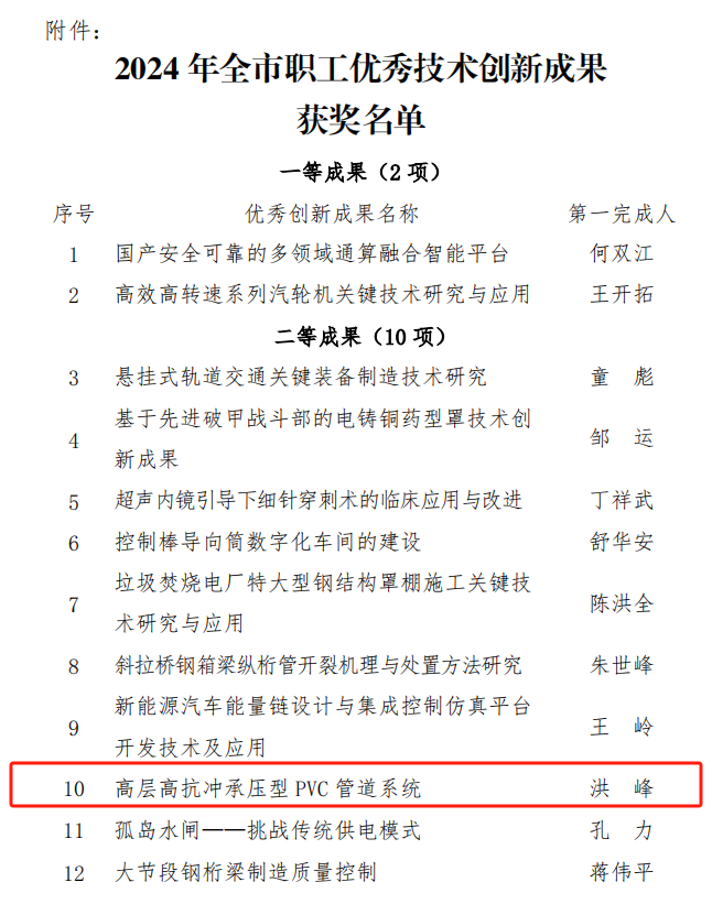 c7c7娱乐平台官网入口(中国集团)官方网站