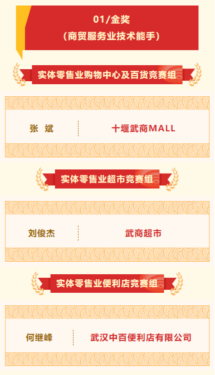 c7c7娱乐平台官网入口(中国集团)官方网站