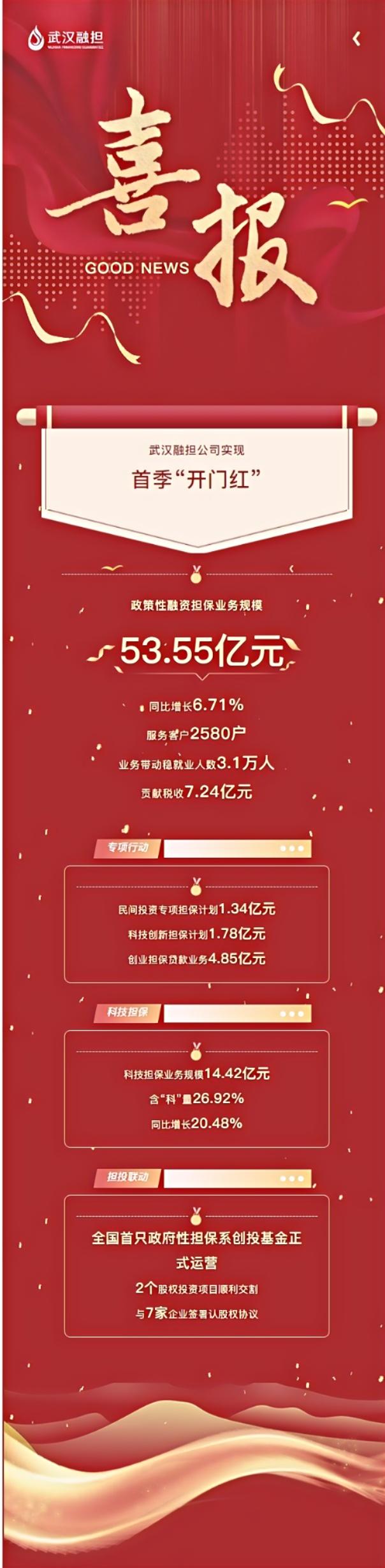 c7c7娱乐平台官网入口(中国集团)官方网站